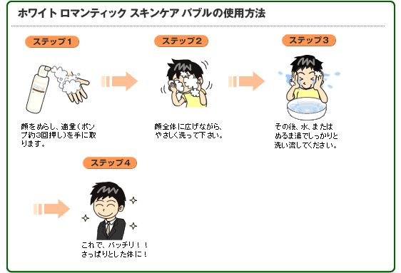 �z���C�g ���}���f�B�b�N �X�L���P�A �o�u���̂��g�p���@