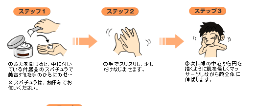 �X�e�b�v1�`�X�e�b�v3