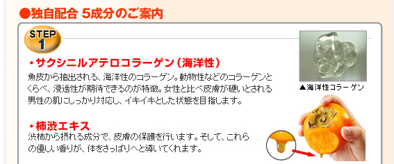 �Ǝ��z��5�����̂��ē�