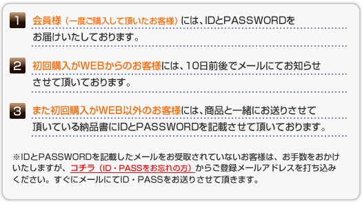 ID��PASSWORD�ɂ��Ă̂�����