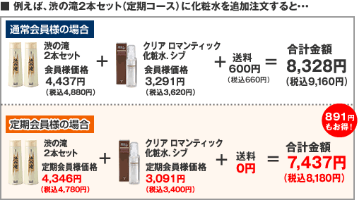 �� �Ⴆ�΁A�a�̑�2�{�Z�b�g�i����R�[�X�j�ɉ��ϐ���ǉ���������ƁE�E�E